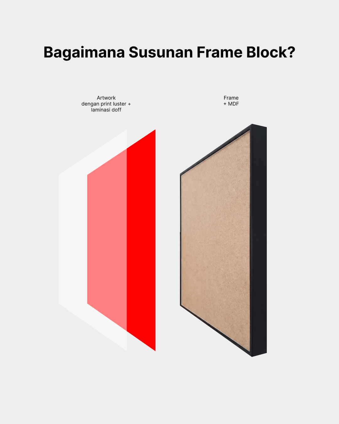 Asmaul Husna Krem Pajangan Dinding Termasuk Frame Block Hitam Doff - Gambar 2